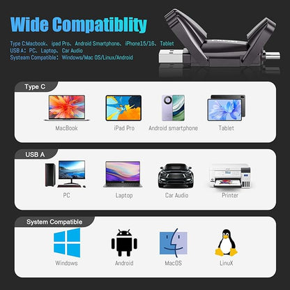 FU388 External Solid State Drive 512GB, Up to 1000MB/s for Data Storage,Dual-Port Stick Design with USB-A & Type-C Expansion of Storage for iPhone 15/16 /Android/PC/Mac/Laptop