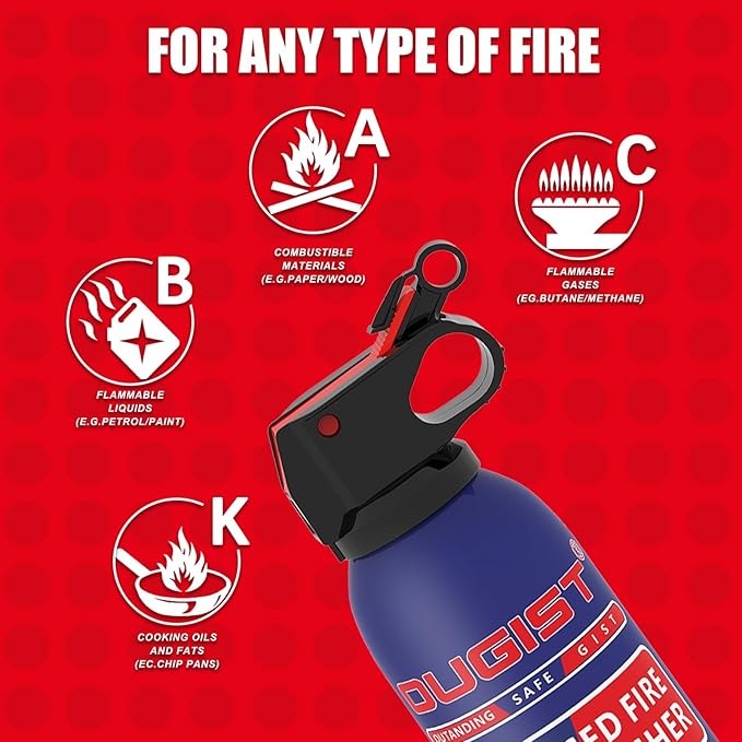 Fire Extinguisher for Home & Vehicle - 600g Fire Extinguisher | Grease & Electrical Fire Extinguisher for Kitchen, Car, Portable (2-Pack)