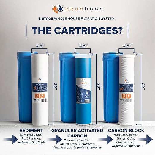 Aquaboon 3 Stage Whole House Water Filter System with 20" Water Filters Cartridges: Sediment, GAC, CTO | w/Wrench, Pressure Gauges & Buttons, Bracket