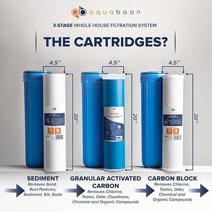 Aquaboon 3 Stage Whole House Water Filter System with 20" Water Filters Cartridges: Sediment, GAC, CTO | w/Wrench, Pressure Gauges & Buttons, Bracket