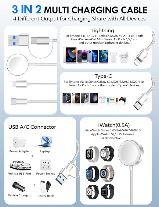 2Pack Multi Charging Cable Cord for Travel Essentials,Apple Watch Charger,iPhone Charger,[3-in-2] Type C/Lightning Cable Portable Designed for iWatch,iPhone 17-8,Galaxy S25-21,AirPods,iPad-1.5M White