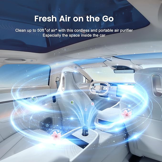 Mini Car Air Purifier-4 Layer Filtration & LCD Display,15dB Quiet,Cordless True HEPA Portable Small Air Purifier,Filters 99.97% of Smoke/Dust/Pet Odors,for Cars/Office/Travel