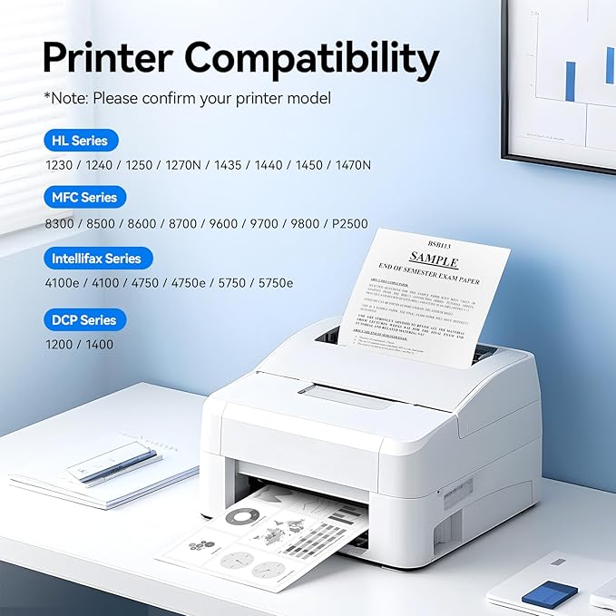 DR400 Drum Unit (Not Toner) Replacement for Brother DR400 DR-400 Imaging Drum Compatible with Brother Intellifax-4100e 4750e 5750e HL-1240 DCP-1200 1400 8350 MFC-8300 MFC-8500 MFC-9600 P2500 Printer
