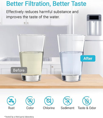 AQUACREST GXRTQR Inline Water Filter, NSF Certified, Compatible with GE GXRTQR, GXRTQ System, Reduces Chlorine, Fluoride, Limescale and More, For Refrigerator, IceMaker, RVs (2 Filters)