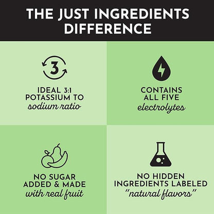 JUST INGREDIENTS Strawberry Limeade Electrolytes – 30 Serving Bag – Hydration Drink Mix with Essential Minerals – Remineralizing Formula – No Sugar Added – Supports Energy – Vegan, Non-GMO