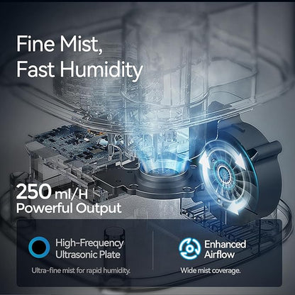 Automatic Humidifiers for Bedroom Large Room, 4.5L Cool Mist Humidifier for Home & Plant with Timer & Humidity Sensor, Last Up to 18H on High Setting, Auto Shut-Off, 360° Nozzle (Black)