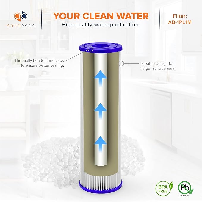 Aquaboon 1 Micron Pleated Water Filter 10 x 2.5 - Whole House Sediment Filter Replacement Cartridge Compatible with WFPFC3002, WHKF-WHPL, 50-Pack