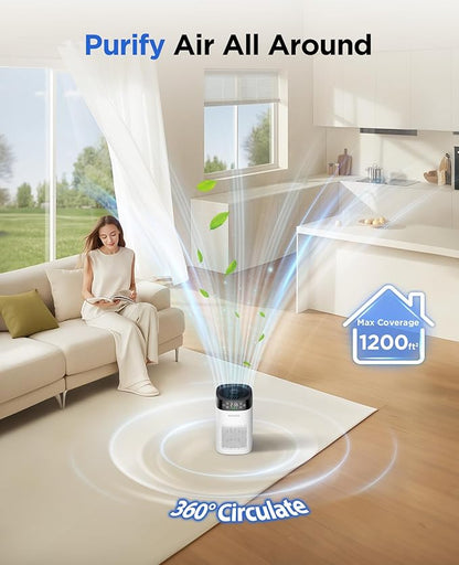 Air Purifiers for Bedroom Home, KOIOS H13 True HEPA Air Purifier for Large Room Pet Hair Filter Covers Up to 1200 ft², Air Quality Sensor, Fragrance Sponge, Air Cleaner for Smoke Odor Dander Pollen