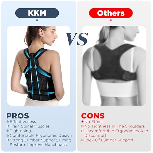 KKM Back Brace Posture Corrector for Women and Men, Scoliosis and Hunchback Correction, Adjustable Back Straightener Provides Shape For Neck Shoulders Back Waistline 31-38 Inch, Medium