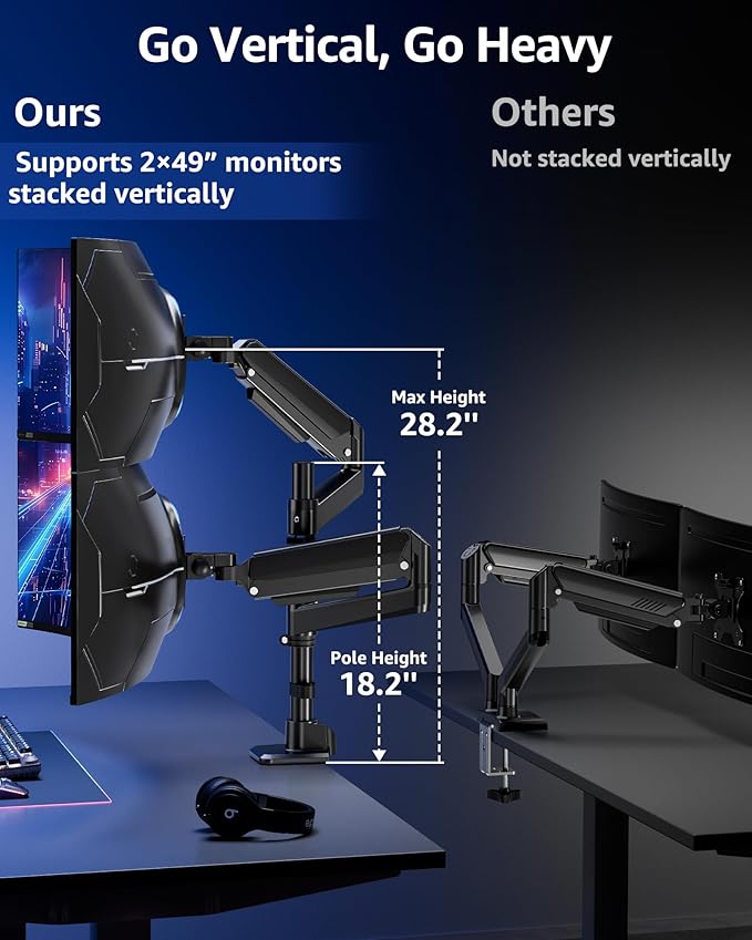 MOUNTUP Dual Monitor Stand Fits 49 45 42 40 39 34 32 Inch Screens, Heavy Duty Dual Monitor Arm Holds 4.4-44 lbs, Vertical Stacked Monitors Mount, Full Motion, Height Adjustable, VESA Mount