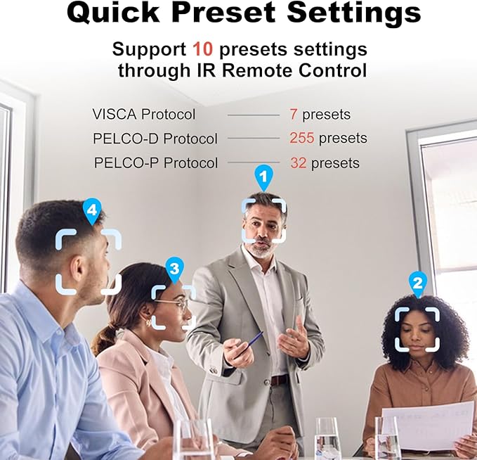 Zowietek 4K Native NDI|HX3(Certified) PTZ Camera PoE, 12X Optical Zoom, TOF Focus, Simultaneous HDMI & SDI outputs, RTSP/RTMP(s)/SRT, Standalone IP Live Streaming to Youtube for Meeting, Church, Event