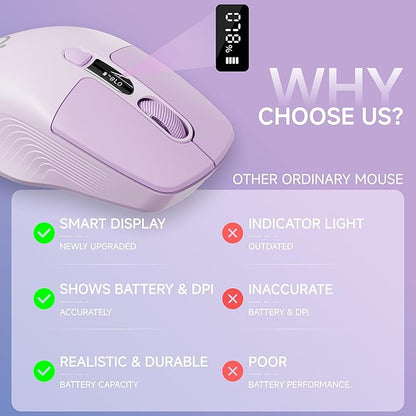 EWEADN Q1 Wireless Mouse, Bluetooth & 2.4G Silent Mouse Quiet Click with 3 DPI Levels, Battery & DPI Smart Display, 6 Button Small Portable Cordless Mice for Laptop/PC/Mac-Purple