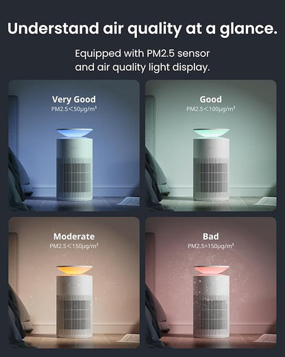 SwitchBot Air Purifiers for Home Large Room with Matter Up to 3620 ft², 20dB, Washable Pre-filter, Pet Mode, 10 RGB Colors, Aromatherapy, Work with Apple Home, Alexa, GoogleHome, HomeAssistant