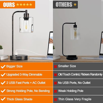 Industrial Touch Table Lamps Set of 2 - Rustic Black Bedside Lamps with 2 USB Ports & AC Outlet, 3-Way Dimmable Nightstand Desk Lamp for Bedroom Living Room Farmhouse, Glass Shade & LED Bulbs Included