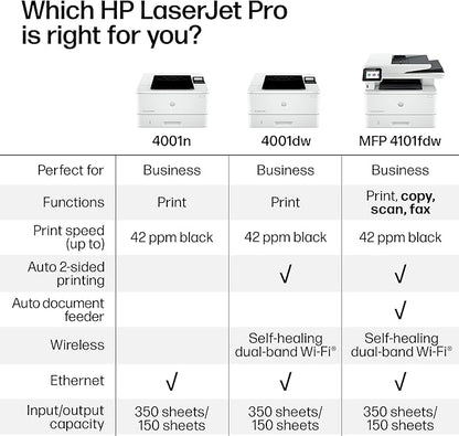 HP LaserJet Pro MFP 4101fdw Wireless Black & White All-in-One Laser Printer, Scanner, Copier, Fax, Best-for-Office (2Z619F)