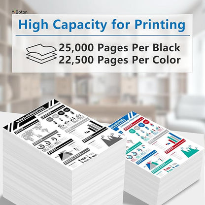 W9160MC W9161MC W9162MC W9163MC Toner Cartridge Compatible for MFP E87740dn E87750dn E87760dn E87770dn E87740z E87750z E87760z E87770z Printer (4-Pack Black Cyan Magenta Yellow)