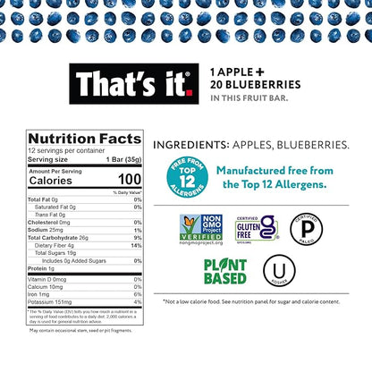 That's it. Variety Pack 100% Natural Real Fruit Bar, Best High Fiber Vegan, Gluten Free Healthy Snack, Paleo for Children & Adults, Non GMO No Added Sugar, No Preservatives Energy Food (12 Pack)