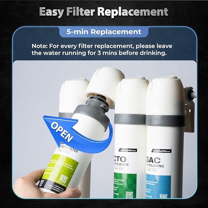 iSpring F4DS-MAX Full Filter Replacement Set for DS4B-MAX & DS4S-MAX Bottleless Water Dispensers, Includes 1x FCPFDS, 1x FCNCDS, 1x FCPBDS and 1x FTDS, Up to 12 Months Based on Usage & Water Quality