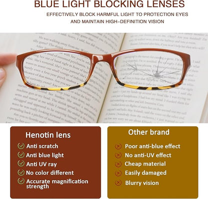 Henotin 5-Pack Reading Glasses Blue Light Blocking Anti Eyestrain Computer Reading Glasses for Women and Men Readers (Mix Color-C2, 0.50, Diopters)