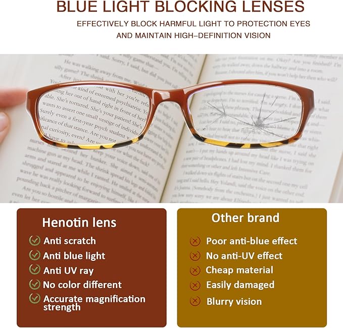 Henotin 5-Pack Reading Glasses Blue Light Blocking Anti Eyestrain Computer Reading Glasses for Women and Men Readers (Mix Color-C2, 3.50, Diopters)