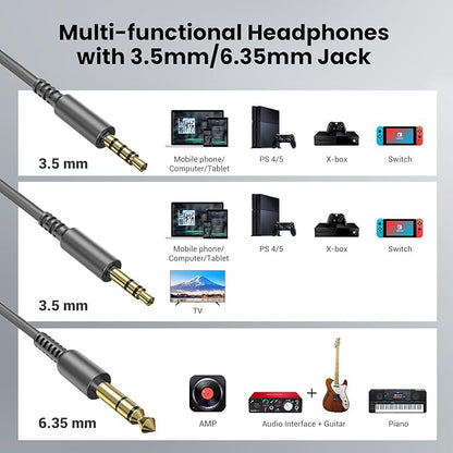 OneOdio Wired Over Ear Headphones Studio Monitor & Mixing DJ Stereo Headsets with 50mm Neodymium Drivers and 1/4 to 3.5mm Jack for AMP Computer Recording Podcast Keyboard Guitar Laptop - Grey
