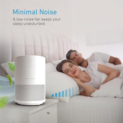 HATHASPACE HSE200 True HEPA Air Purifier for Home, Removes 99.9% of Dust, Smoke, Pet Dander, Odors, VOCs, Covers Up to 200 Sq. Ft, Quiet Air Cleaner with Smart Sensor for Bedroom & Small Rooms