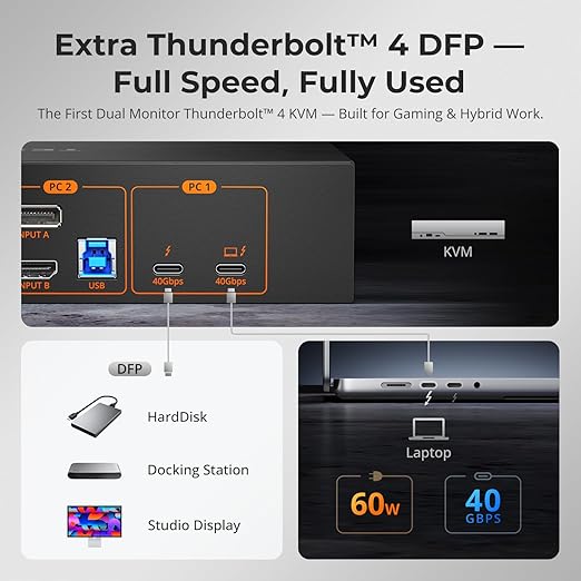 TESmart Thunderbolt 4 KVM Switch 2 Monitors 2 Computers 4K@60Hz, HDMI+DisplayPort KVM Switch Dual Monitor for 1 Laptop (TB4 USB C w/Charging 60W) & 1 Desktop (HDMI 2.0 & DP1.2), Gigabit Network, EDID
