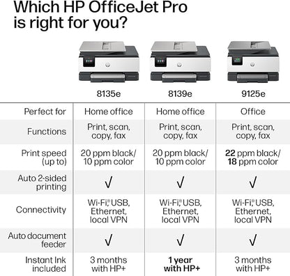 HP OfficeJet Pro 8135e Wireless All-in-One Color Inkjet Printer, Print, scan, Copy, fax, ADF, Duplex Printing Best-for-Home Office, 3 Month Instant Ink Trial Included, AI-Enabled (40Q35A)