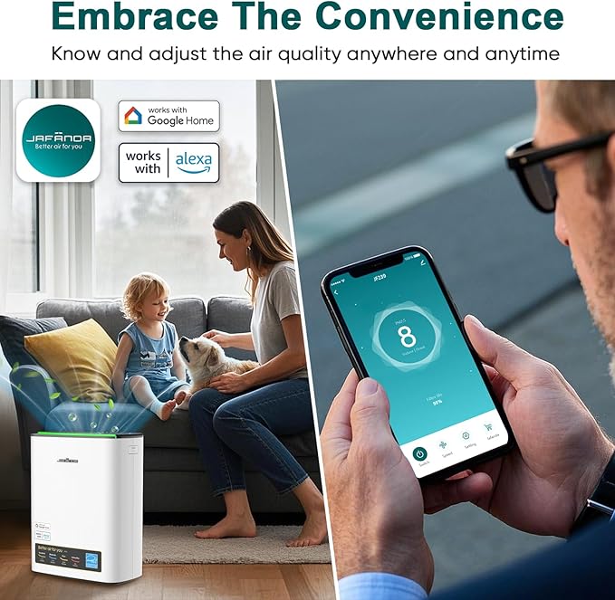 Smart WiFi HEPA Air Purifier for Home Large Room up to 1100 Ft², PM2.5 Display, Auto Mode & 20dB Sleep, Alexa App Control, Quiet Cleaner for Pets, Smoke, Dust, Allergies