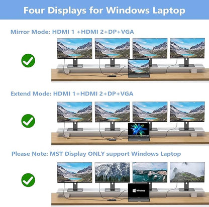 USB C Docking Station Dual Monitor Adapter for Dell HP, Laptop Docking Station 3 Monitors Quadruple Display USB C Hub Dongle to 4K HDMI+DisplayPort+VGA,3 USB2.0,100W PD, 8 in 1 Thunderbolt Dock