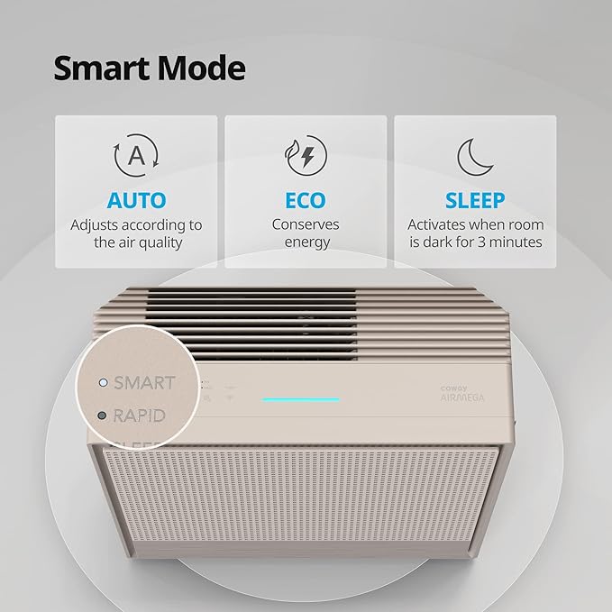 COWAY Air Purifiers for Home Large Room Up to 930 ft², Washable Pre-Filter and True HEPA Filter for Smoke, Allergies, Pet Dander, Odor, AQI, App Control, Smart & Rapid Mode, 3yr Warranty, 250S