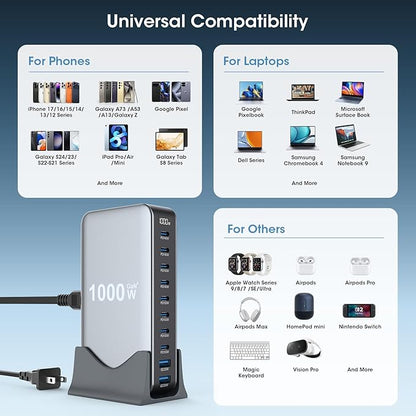 1000W USB C Fast Charger Block, 10 Port USB Charging Station, GaN Ⅳ Pro 140W PD PPS Port for Multiple Devices,Laptop Wall Charger Compatible with DELL, HP, MacBook Pro,iPhone17/16 pro,Galaxy S24.