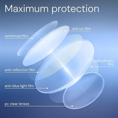livho Sleep Glasses for up to 99.9% Blue Green Light Blocking for Computer Gaming, Dual Coatings Red Lens, for Women & Men