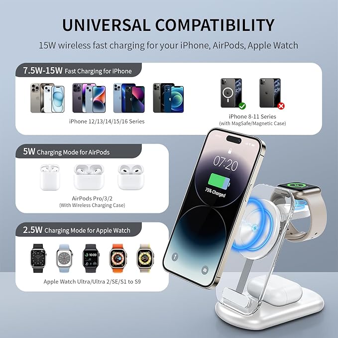 2026 Travel Wireless Fast Charging Station,Magnetic 3 in 1 Charger with Light for iPhone16 15 14 13 12 Pro Max Plus,Apple Watch Series & Air pods 4 3 2 Pro-Gifts for Wife & Husband(Pink)