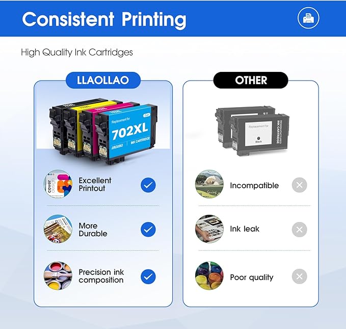 LLAOLLAO 702XL 702 Ink Cartridges Combo Pack Remanufactured Replacement for 702xl Ink Cartridges for Printer WF-3720 WF-3730 WF-3733 (1 Black 1 Cyan 1 Magenta 1 Yellow, 4 Pack)