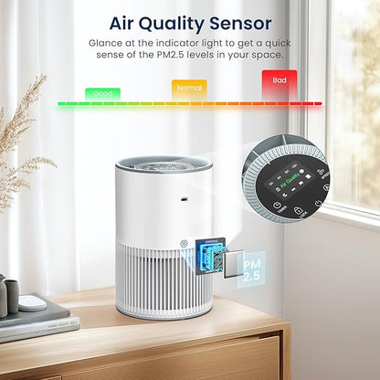 Air Purifiers for Home Large Room up to 1200ft², LUNINO H13 True HEPA Air Purifier for Bedroom with Fragrance Function, Air Quality Sensor, Sleep Mode, Air Cleaner for Pet Dander, Odor, Dust, Smoke