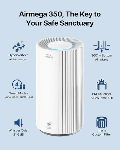 COWAY Air Purifiers for Large Room Whole Home Up to 2,640 ft², True HEPA Filter for Smoke, Allergies, Pet Dander, Odor, PM 10 AQI, Turbo Eco Mode, Timer, Energy Star, 3yr Warranty, Airmega 350 White
