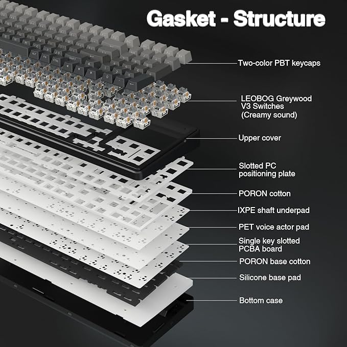 AULA F99 Pro Wireless Mechanical Keyboard,Gasket Structure Hot Swappable Custom Keyboard,RGB Backlit,Creamy Sound,Side Printed PBT Keycaps,2.4GHz/USB-C/BT5.0 Computer Gaming Keyboards