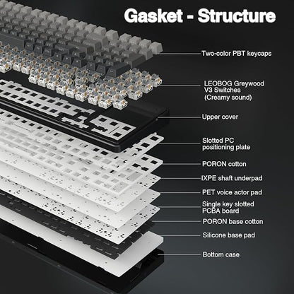 AULA F99 Pro Wireless Mechanical Keyboard,Gasket Structure Hot Swappable Custom Keyboard,RGB Backlit,Creamy Sound,Side Printed PBT Keycaps,2.4GHz/USB-C/BT5.0 Computer Gaming Keyboards