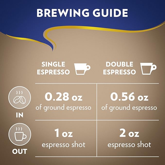Lavazza Super Crema Whole Bean Coffee, Medium Espresso Roast, Arabica and Robusta Blend, 22 oz Bag