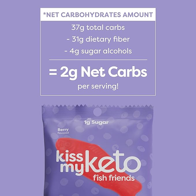Kiss My Keto Sugar Free Gummies, Gummy Fish 6-Pack – Satisfy Cravings while Staying in Ketosis – High Fiber, 2g Net Carbs, Non-GMO, Vegan, & No Gluten – Calorie-Friendly Vegan Candy