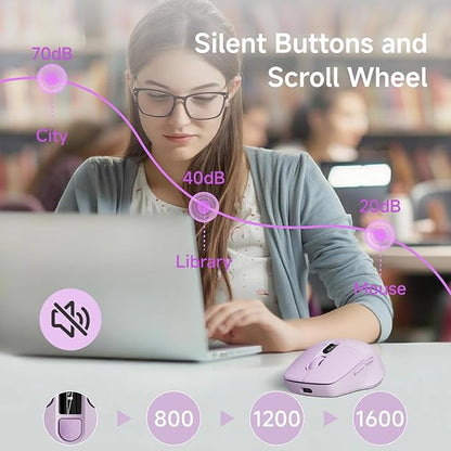 EWEADN Q1 Wireless Mouse, Bluetooth & 2.4G Silent Mouse Quiet Click with 3 DPI Levels, Battery & DPI Smart Display, 6 Button Small Portable Cordless Mice for Laptop/PC/Mac-Purple