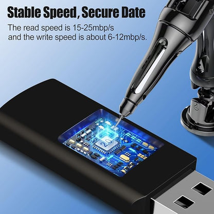 EASTBULL 4GB USB Flash Drive Bulk Thumb Drives 20 Pack with Lanyards USB 2.0 Memory Sticks Zip Drive Pen Drive for Storage and Backup Blue 20PCS 4GB