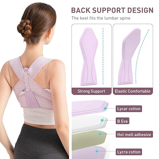Posture Corrector For Women, Adjustable Back Brace For Posture, Back Posture Corrector Providing Pain Relief From Lumbar, Neck, Shoulder, And Clavicle, Back (S/M Upper Waist 27-35 Inch)