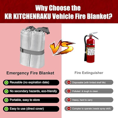 Large Fibreglass Vehicle Emergency Fire Blanket 13.1x19.6 ft, Car Fire Suppression Blanket for Conflagration with Carry Bag, Silver
