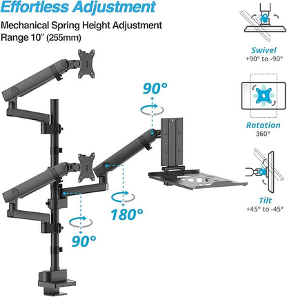 AVLT Laptop & Dual 40 Inch Stacking Monitor Arm Pole Top Mount with USB-C USB-A Ports-Black, Supports 26.4 lbs (12kg), Ultrawide Screen Fit, VESA Compatible, Multi-Screen, Ergonomic Workspace Upgrade