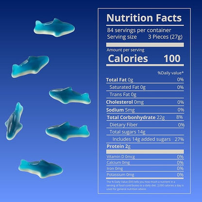 Kervan Candy Bebeto Blue Shark Gummies - Fruity, Soft & Sweet Gummy Candy Bulk for Kids, Gift Snacks and Parties - Big Party Size Bag Blue Sharks (5 lbs)