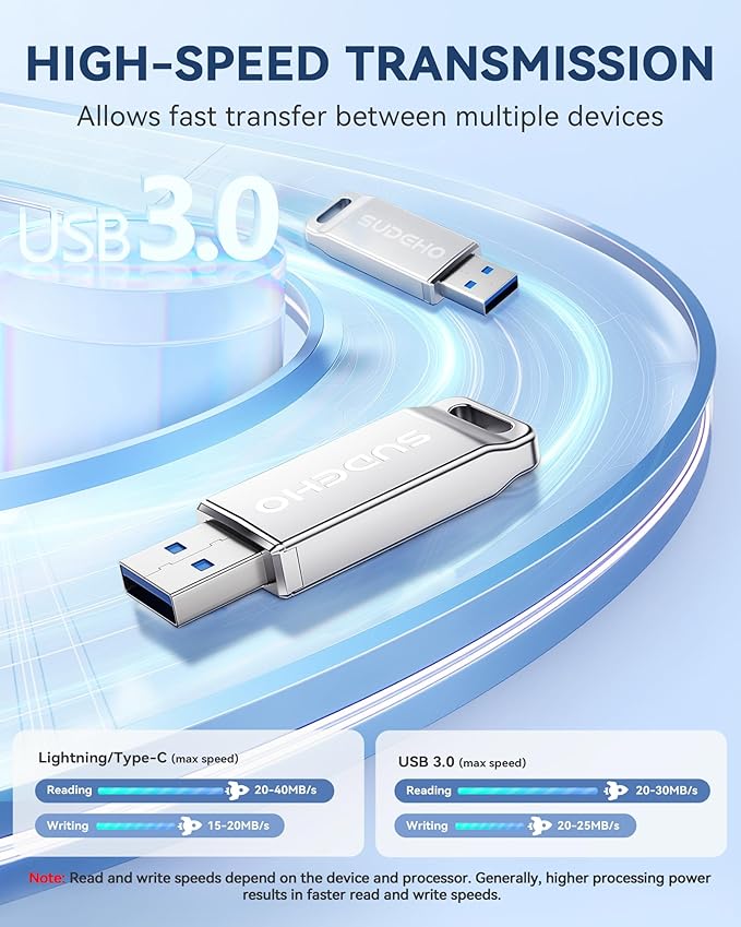 MFi Certified Photo Stick 256GB USB Flash Drive for iPhone, 4 in 1 External Memory Thumb Drive for Picture Video Saver and Backup, High Speed Memory Stick Pen Drive for iPhone/iPad/Android/PC (Silver)