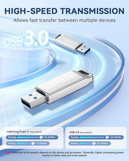 MFi Certified Photo Stick 256GB USB Flash Drive for iPhone, 4 in 1 External Memory Thumb Drive for Picture Video Saver and Backup, High Speed Memory Stick Pen Drive for iPhone/iPad/Android/PC (Silver)