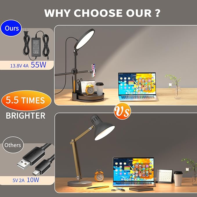 Selfie Light Kit for Desk and Laptop,55W Dimmable Full Screen Ring Light,with Rotating Storage Box,Pen Holder Stand,Phone Holder and Controller (red, 10.5)